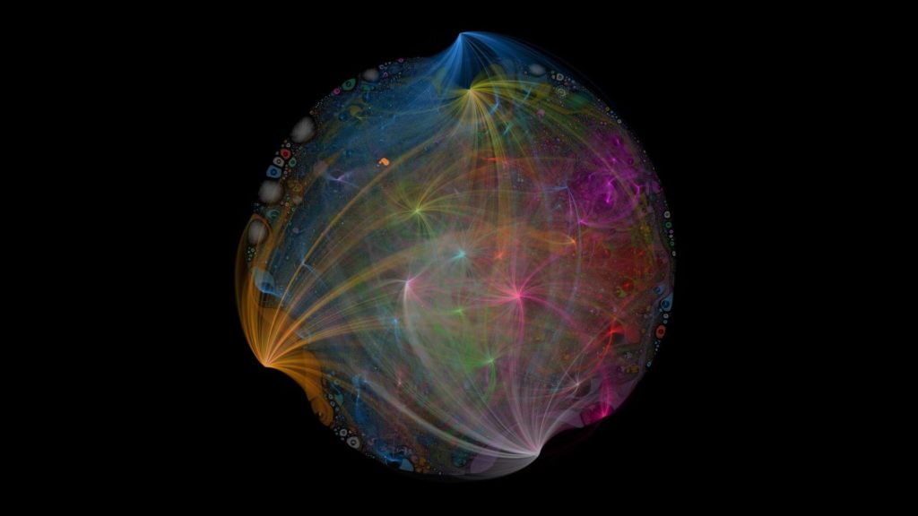 XRP Ledger transactions visualized in November 2018 by Thomas Silkjaer